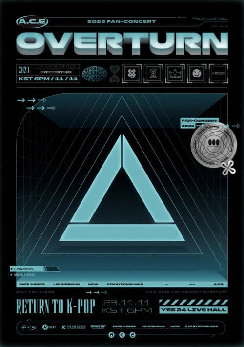 A.C.E FAN CONCERT [OVERTURN] poster
