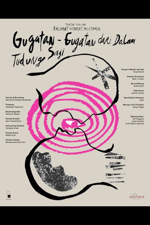 [Revisi: 3 Februari 1965] Gugatan-Gugatan dari dalam Tudung Saji poster