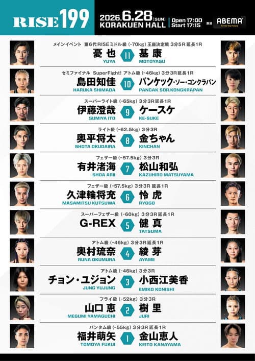 RISE 199 poster