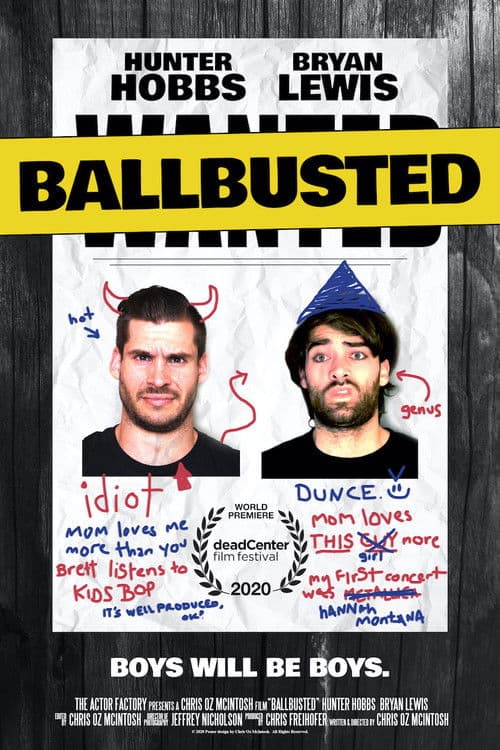 Ballbusted poster