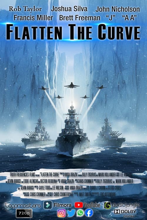 Flatten The Curve poster