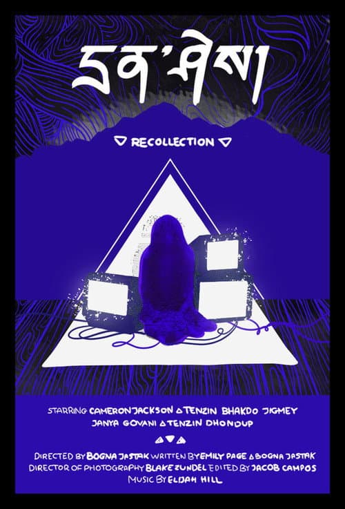 Recollection poster