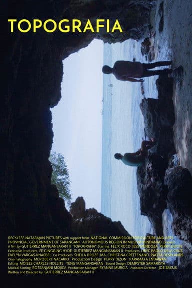 Topografia poster