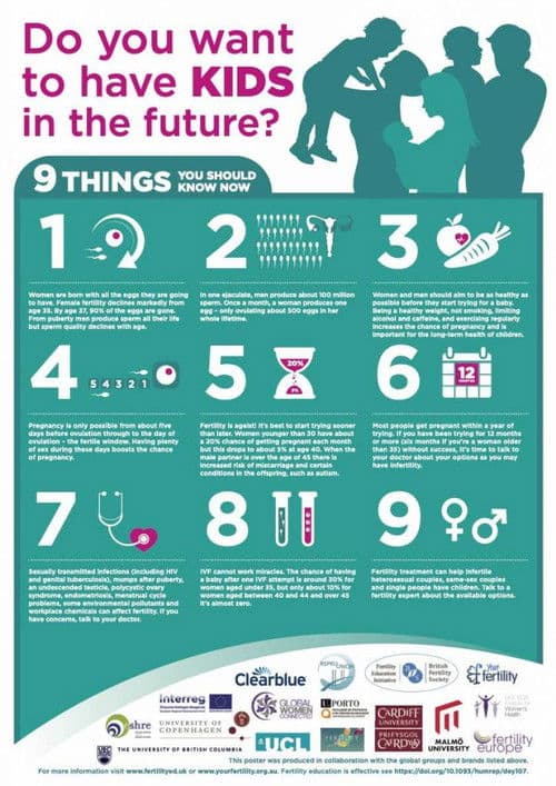 Nicola Adams: me and IVF poster