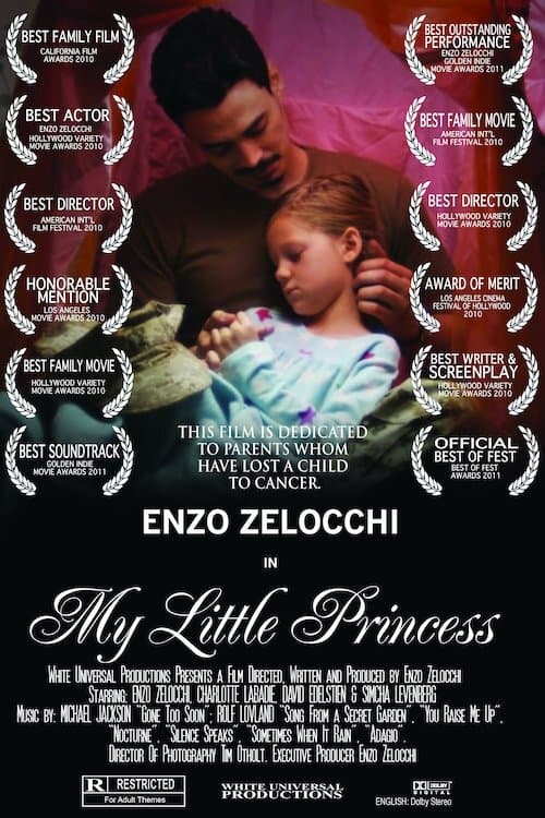 My Little Princess poster