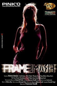Frame poster
