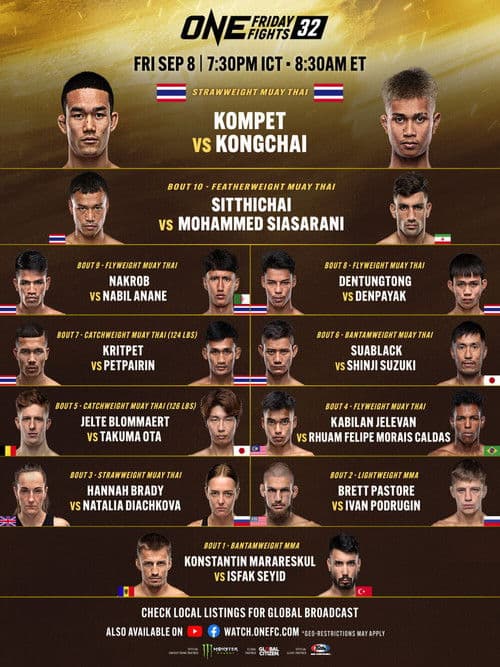 ONE Friday Fights 32: Kompetch vs. Kongchai poster