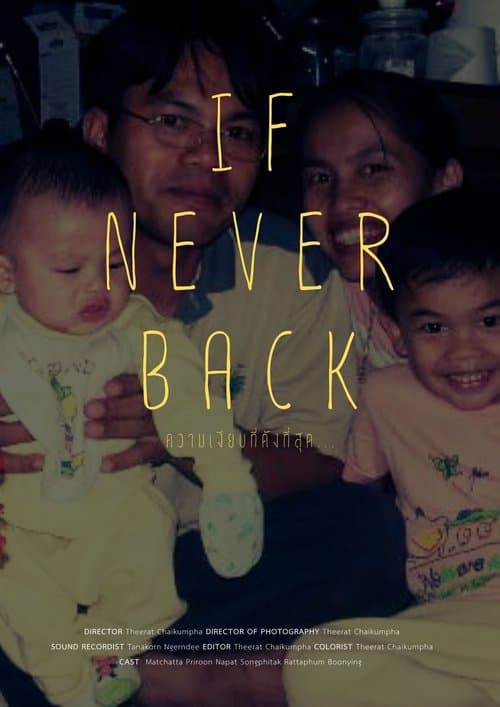 If Never Back poster
