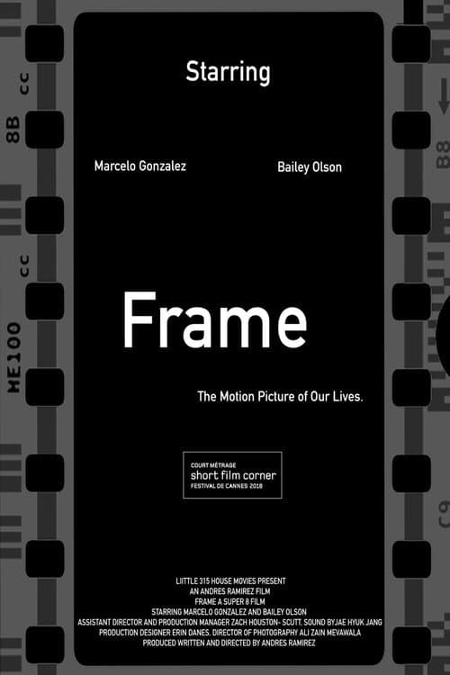 Frame poster