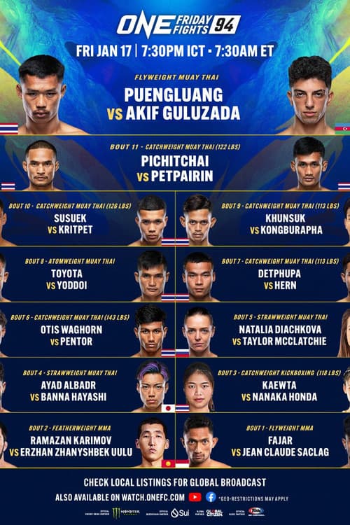 ONE Friday Fights 94: Puengluang vs. Guluzada poster