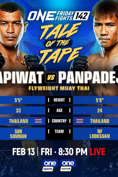 ONE Friday Fights 142: Apiwat vs. Panpadej poster