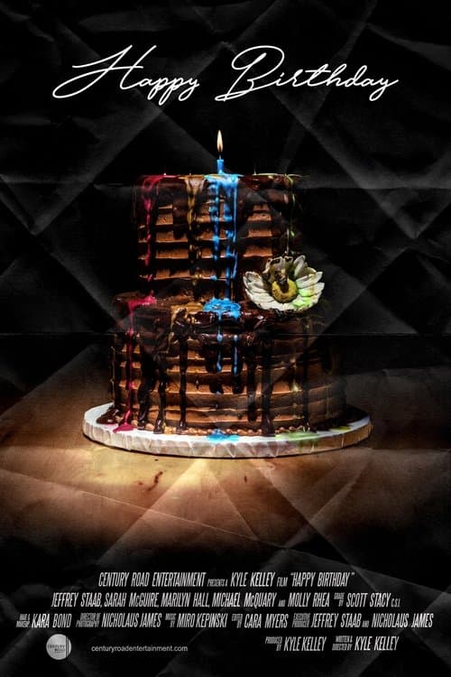 Happy Birthday poster