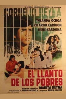 El Llanto de los Pobres poster