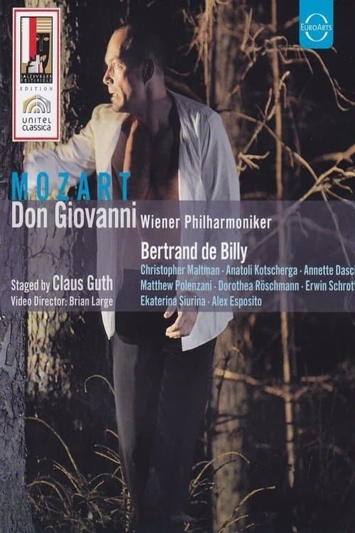 Mozart: Don Giovanni poster