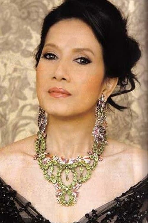 Ratchanoo Boonchuduang profile photo