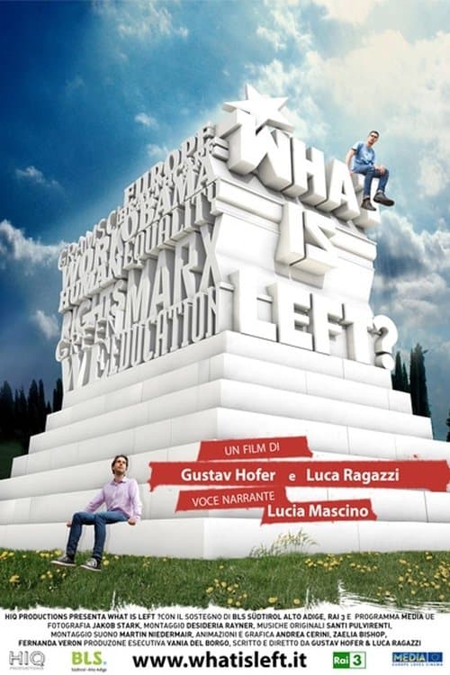 What Is Left? poster