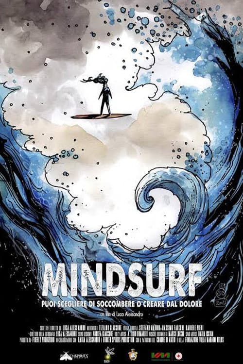 Mindsurf poster
