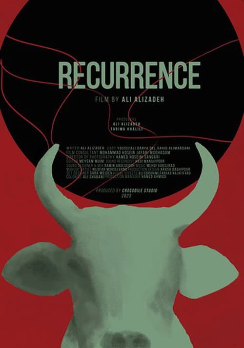 Recurrence poster