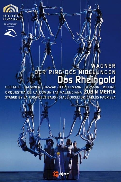 Wagner: Das Rheingold poster