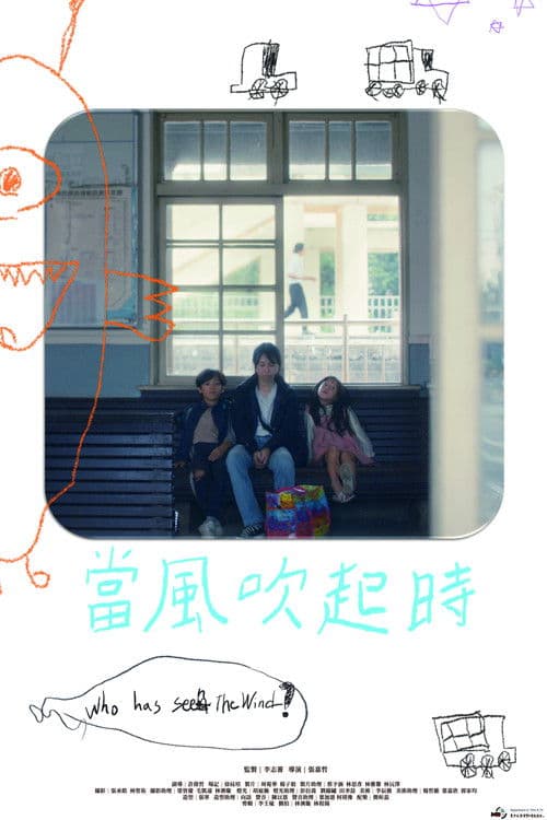 Who Has Seen The Wind? poster