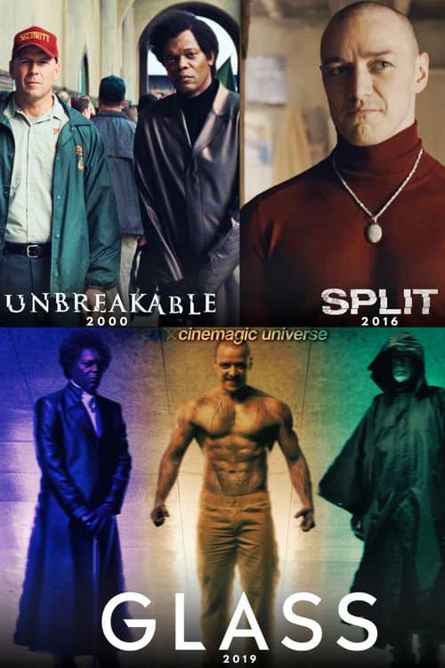 Unbreakable Collection