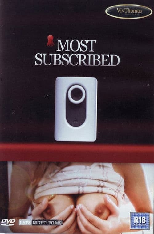 Most Subscribed poster