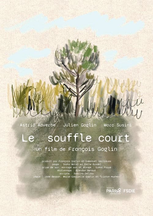 Le souffle court poster