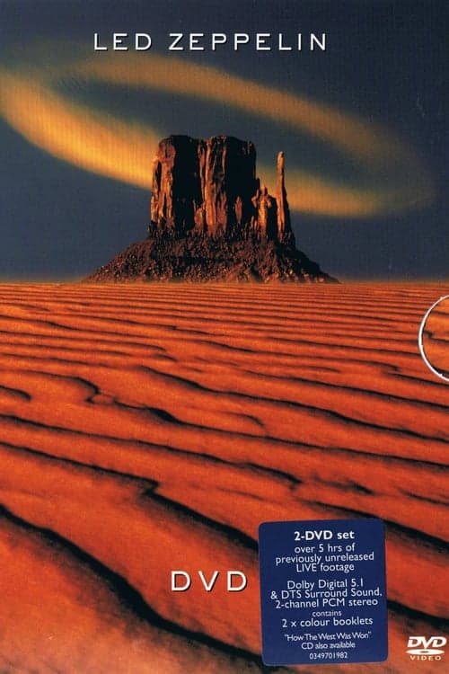 Led Zeppelin - Live at the Royal Albert Hall 1970 poster