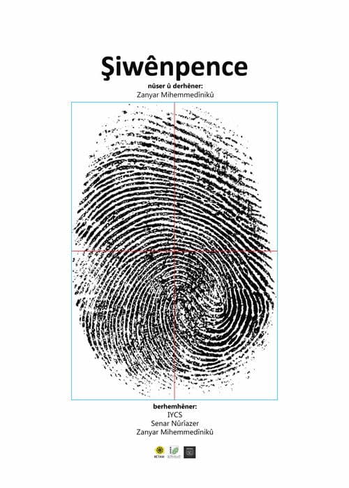 Fingerprint poster