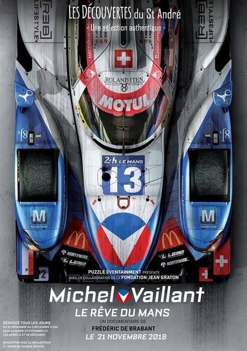 Michel Vaillant, le rêve du Mans poster