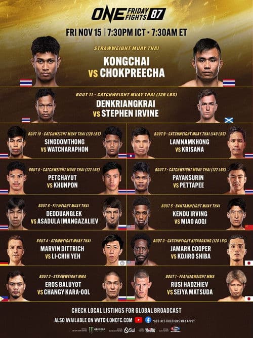 ONE Friday Fights 87: Kongchai vs. Chokpreecha poster
