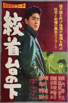 Beneath the Gallows poster