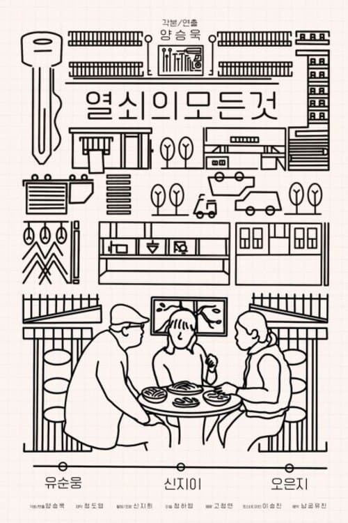 Everything of Key poster