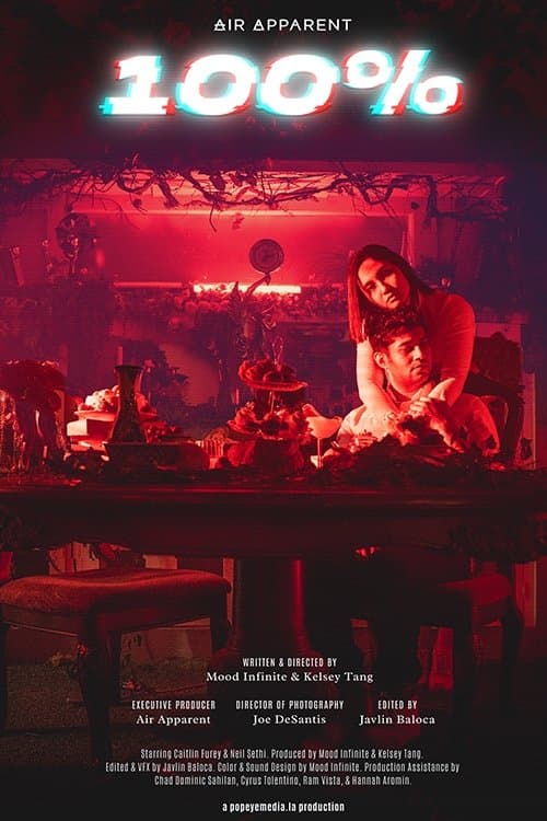 100% poster