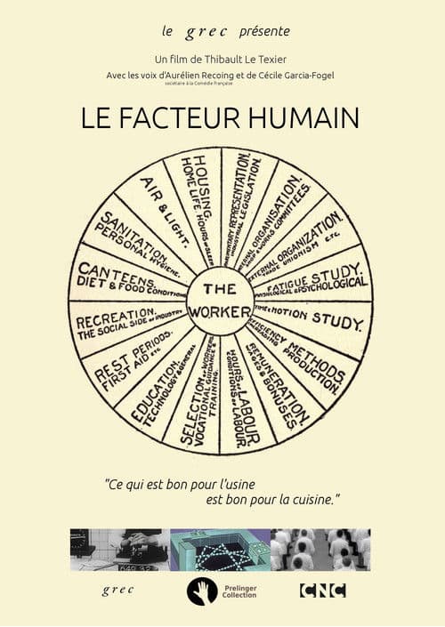 The Human Factor poster