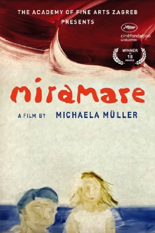 Miramare poster