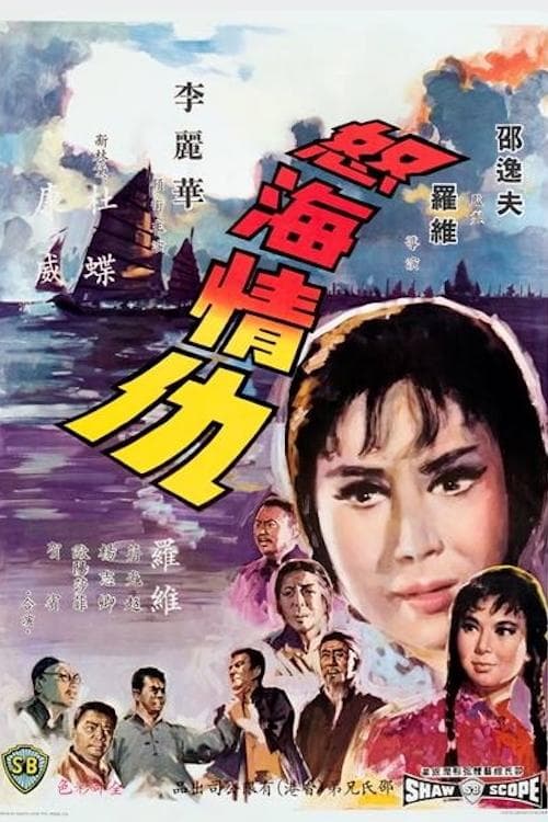 Call of the Sea poster