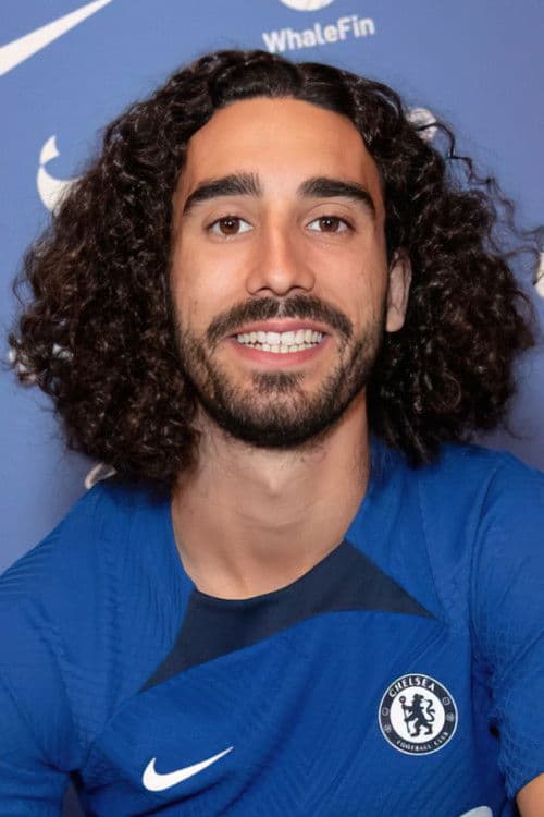Marc Cucurella profile photo