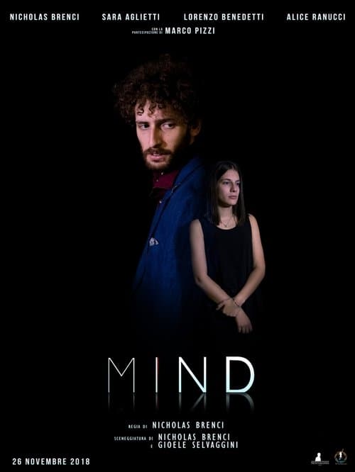 Mind poster