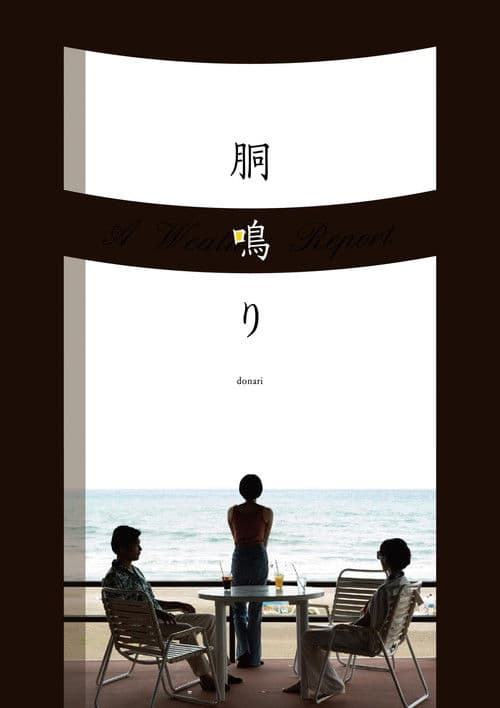 A Weather Report poster