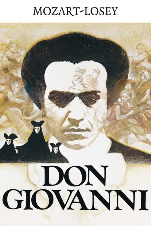 Don Giovanni poster