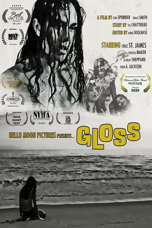 Gloss poster