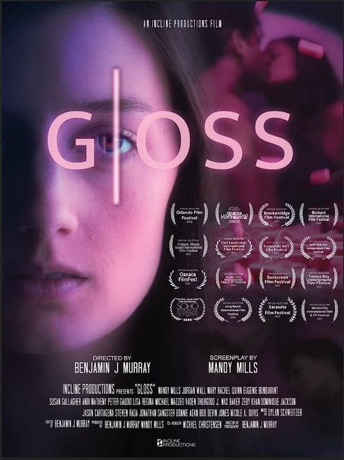 Gloss poster