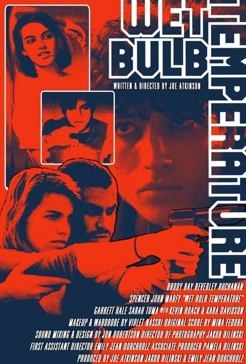 Wet Bulb Temperature poster