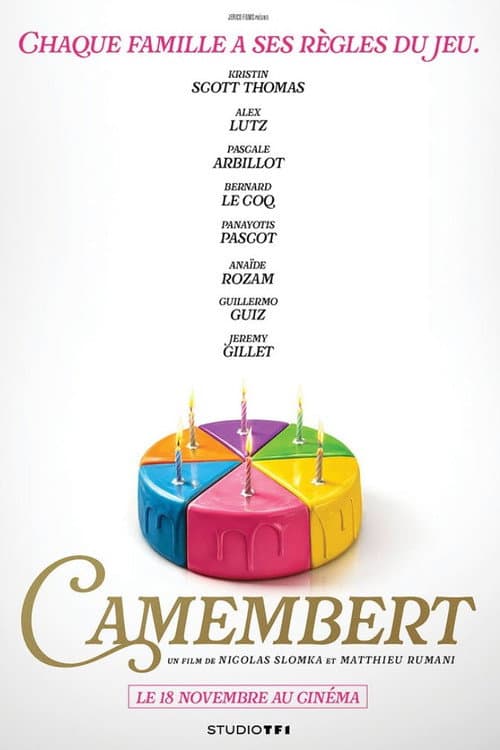 Camembert poster