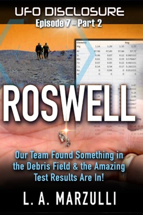 UFO Disclosure Part 8: Revisiting Roswell - Evidence from the Debris Field poster