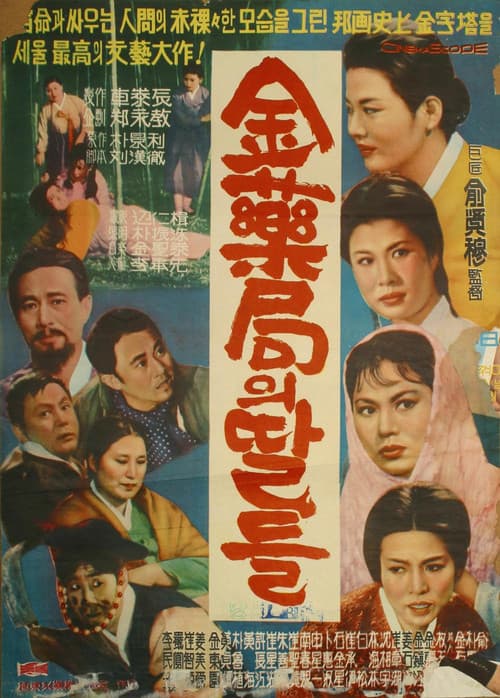 The Daughters of Kim's Pharmacy poster