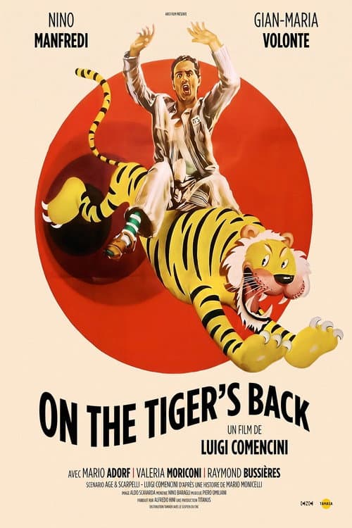 On the Tiger's Back poster