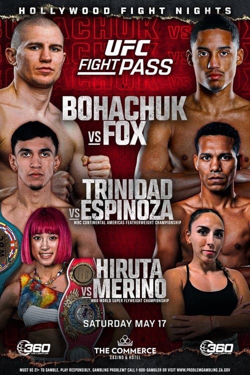 Serhii Bohachuk vs. Mykal Fox poster