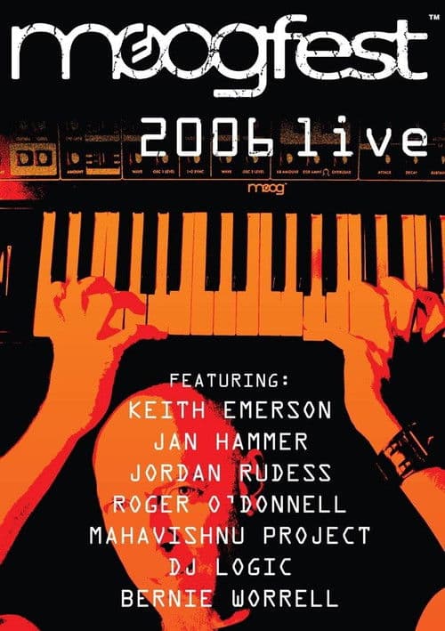 Moogfest 2006: Live poster